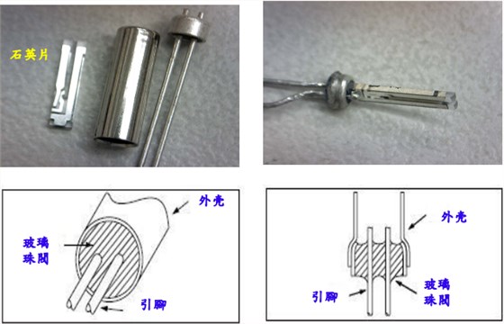 音叉晶体的结构与应用