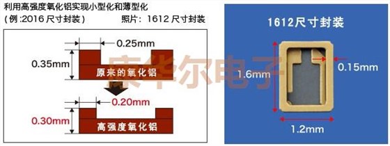 京瓷陶瓷壳封装SMD晶振