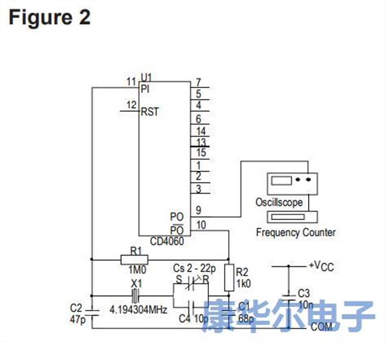 石英晶体在计时应用中有着多种用法