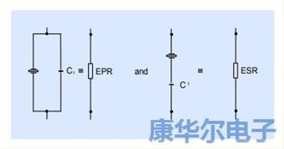 以下笔记记录着振荡器设计相关的模拟理论