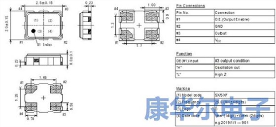 汽车用晶体振荡器开启尺寸小型化新纪元