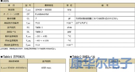 京瓷出产的具备特殊功能的1008mm超小型quartz crystal