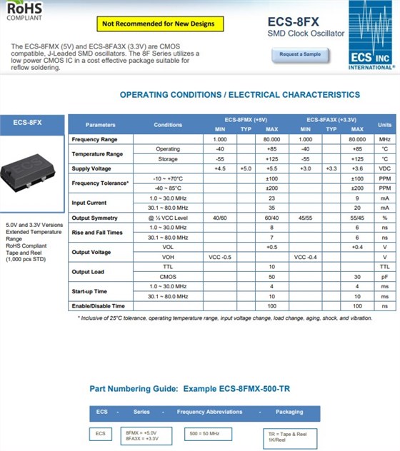 ECS-8FMX-500-TR 17