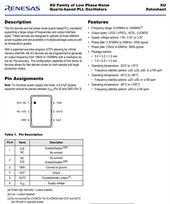 XU 1