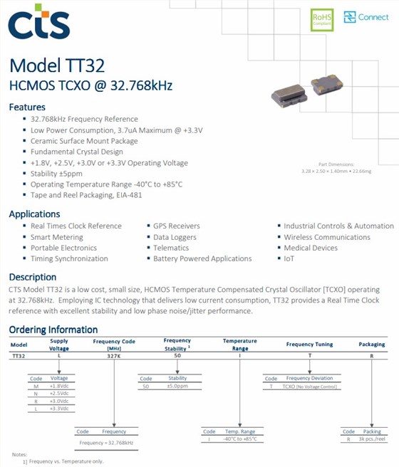 TT32