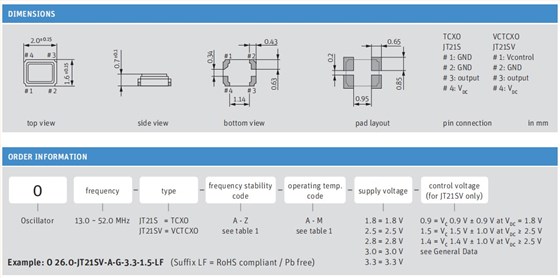 JT21S(V) · (VC)TCXO