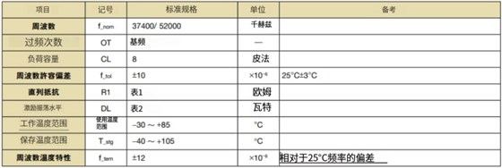 CX1210DB CX1210DB