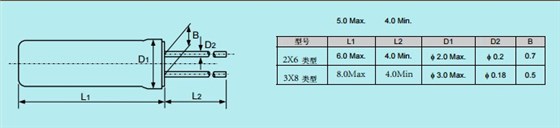 32.768K插件尺寸图