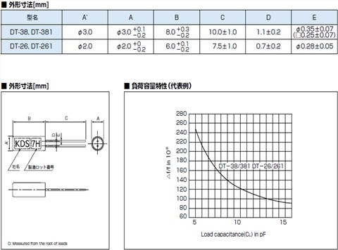 KDS晶振,32.768K晶振,DT-26晶振,1TD125DHNS004