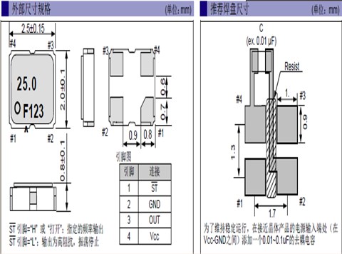 SG-210STF24.000000MHz,Epson振荡器,2520晶振