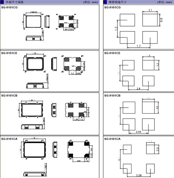 压电石英晶振,进口晶振,SG-9101CB晶振