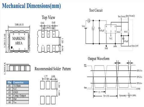 鸿星晶振,差分晶振,D5SP差分晶振