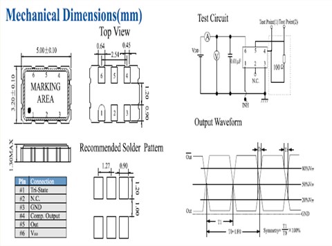 鸿星晶振,差分晶振,D5ST差分晶振