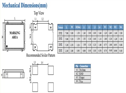 鸿星晶振,有源晶振,DxSX金属面晶振