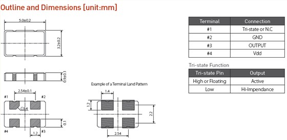 SPO-5032B 5032 OSC