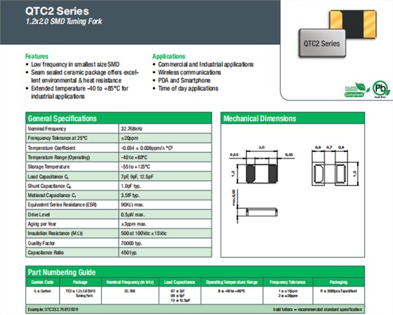 QTC2