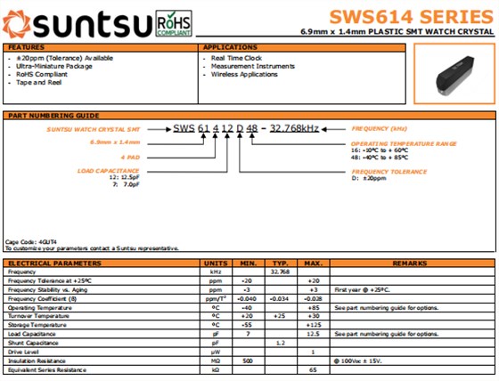 SWS614