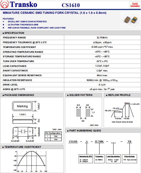 CS1610