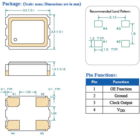 KX321 3.2_2.5 CMOS