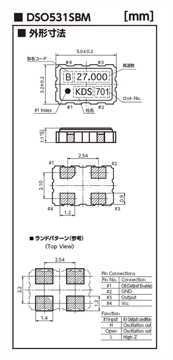 DSO531SBM_dime_jp