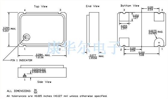 SC-A1460