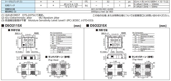 DSO221SX 2