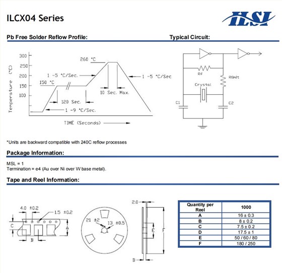 ILCX04包装