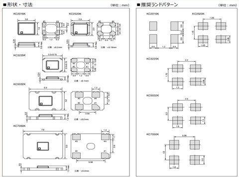 KC3225K,KC3225K24.5760C1GE00,24.576MHz,3225mm,Kyocera晶振