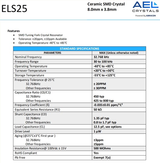 ELS25 1