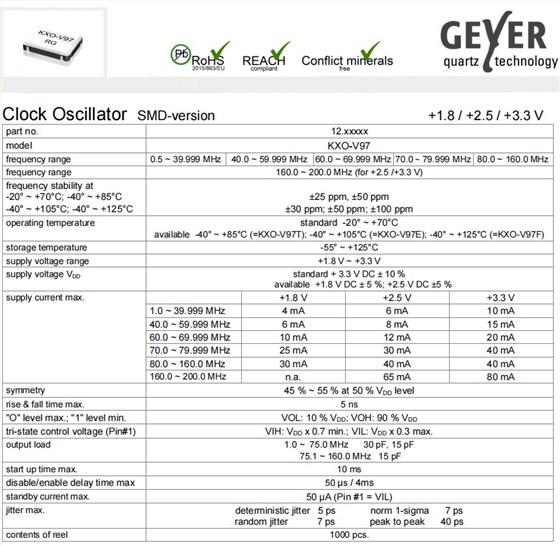 KXO-V97T,12.94449,18.432MHz,7050mm,Geyer有源晶振