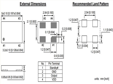 DSC1033BE1-050.0000,Microchip可编程振荡器,5032mm,DSC1033