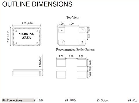 SX3C-18F20EH-36MHz,FCD-Tech低电压晶振,3225mm,36MHZ,CMOS