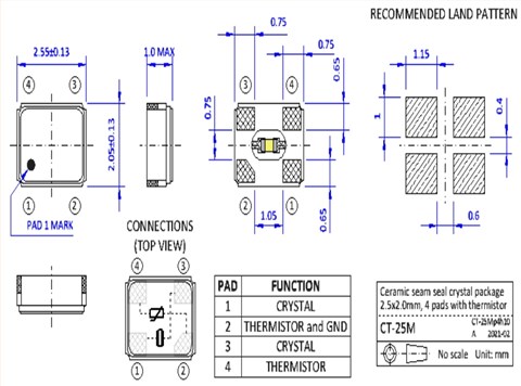 2520mm,CT25M32.0000F10V13-100,CT25M热敏晶体,32MHZ,NKG无线晶振