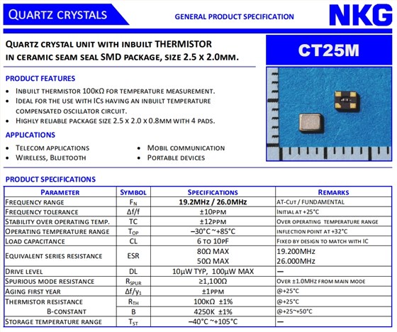 CT25M 1