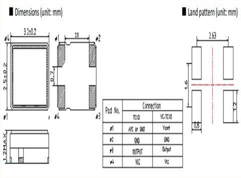 3225mm,BXT-322(V),TCXO,LiHom品牌,蜂窝电话应用晶振