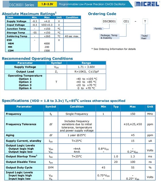 DSC8001系列