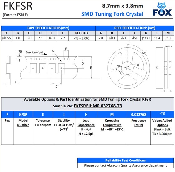 FKFSR，FSRLF编码