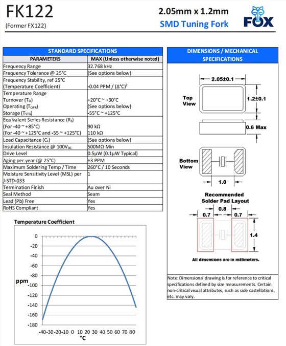 FK122，FX122规格