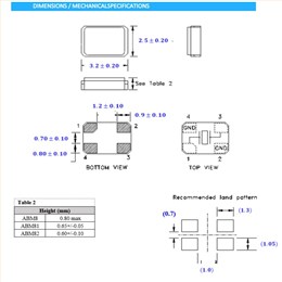 ELM8,ELM8-12.000MHz-10-R50-D4Y-T,3225mm,AEL小体积晶振