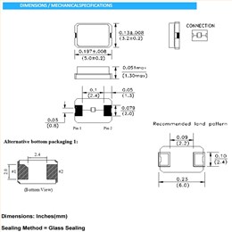 ELM3-12.000MHz-30-R80-D4Y-T,5032mm,AEL两脚贴片晶振