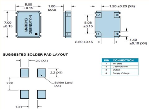 EC2600TS-75.000M,EC26,7050mm,Ecliptek石英晶体振荡器