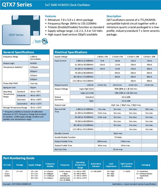 QTX7，7050