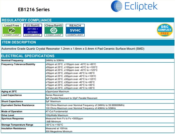 EB1216.1612