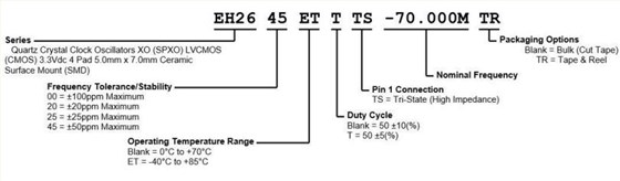 EH26-1