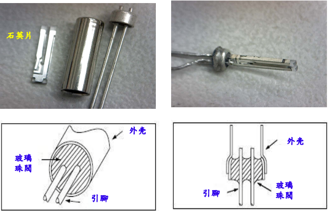 音叉晶体的结构与应用