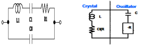 音叉晶体的结构与应用