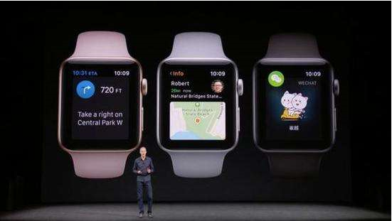 欧美晶振让Apple Watch准确测出心电图发布会上不是只有X系列手机