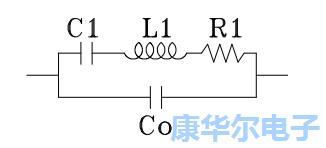 本文讲解了振荡器技术因素限制理论教程