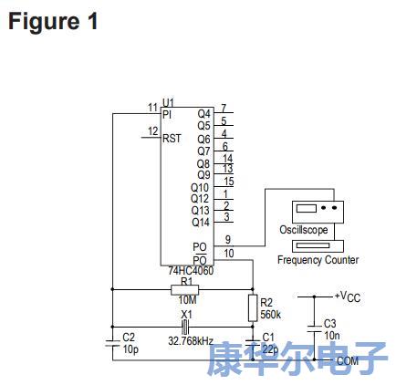 石英晶体在计时应用中有着多种用法