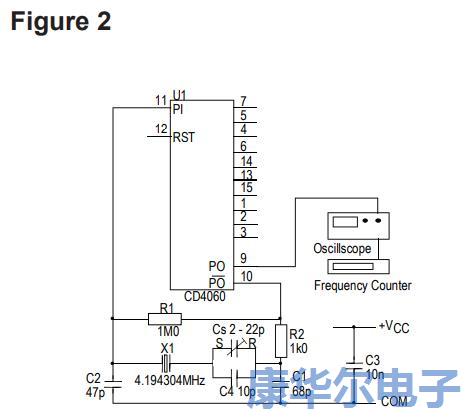 石英晶体在计时应用中有着多种用法